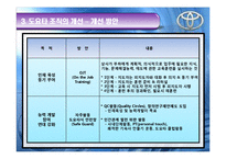 [조직구조, 도요타, 조직문화, 기업문화] 도요타의 조직구조, 조직문화, 기업문화-14