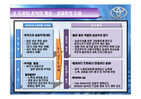 [조직구조, 도요타, 조직문화, 기업문화] 도요타의 조직구조, 조직문화, 기업문화-16