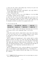 [교육학] 학습자와 교사-3