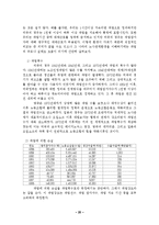 [노사관계] 우리나라의 노동쟁의와 유형, 사례, 국제비교-20