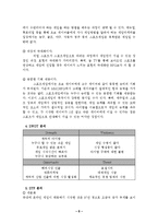 [마케팅](주)넥슨 카트라이더의 swot분석-8