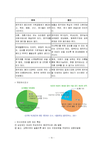 [사회문제] 호주제 찬성론과 반대론-10