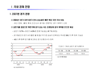 [시장조사론] [시장조사론]유통업 산업전망(A+리포트)-2