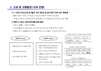 [시장조사론] [시장조사론]유통업 산업전망(A+리포트)-4