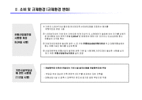 [시장조사론] [시장조사론]유통업 산업전망(A+리포트)-5