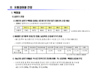[시장조사론] [시장조사론]유통업 산업전망(A+리포트)-7