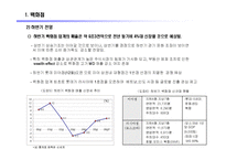 [시장조사론] [시장조사론]유통업 산업전망(A+리포트)-8