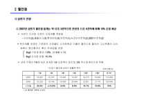 [시장조사론] [시장조사론]유통업 산업전망(A+리포트)-11