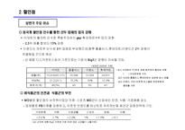 [시장조사론] [시장조사론]유통업 산업전망(A+리포트)-12