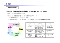 [시장조사론] [시장조사론]유통업 산업전망(A+리포트)-14