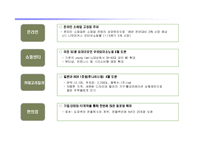 [시장조사론] [시장조사론]유통업 산업전망(A+리포트)-20