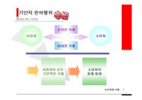 [경영] 기업의 기만적 판매행위의 사례-3