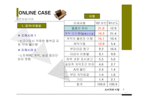 [경영] 기업의 기만적 판매행위의 사례-5