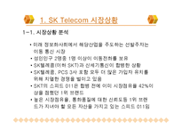 [마케팅] TTL 마케팅성공사례(디자인경영성공사례)-3