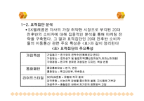[마케팅] TTL 마케팅성공사례(디자인경영성공사례)-6