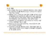 [마케팅] TTL 마케팅성공사례(디자인경영성공사례)-8