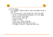 [마케팅] TTL 마케팅성공사례(디자인경영성공사례)-17