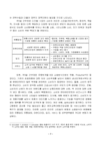 [유통] 주5일 근무제가 유통업체에 미치는 영향-7