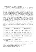 [유통] 주5일 근무제가 유통업체에 미치는 영향-8