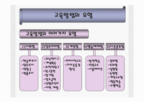 [교육방법 및 교육공학] 교육방법 및 교육공학(교육방법과 교육공학에 대한 이해)-6
