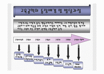 [교육방법 및 교육공학] 교육방법 및 교육공학(교육방법과 교육공학에 대한 이해)-13