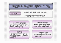 [교육방법 및 교육공학] 교육방법 및 교육공학(교육방법과 교육공학에 대한 이해)-18