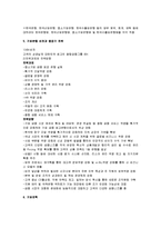 [경영학원론] [경영학원론]기업은행 기업분석(A+리포트)-4