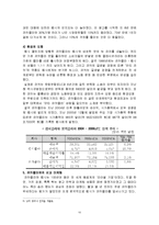 [마케팅관리] [마케팅관리]펩시의 후발브랜드 마케팅전략 분석(A+리포트)-10