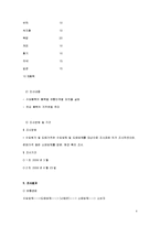 [도매유통, 마진조사, 상경, 경영학, 유통물류개론, 무역실무,무역] 도매유통과정 및 마진조사-4