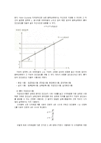 [토목공학, 토질역학, 직접전단시험,토질역학시험] 흙의 직접전단시험-3