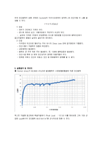 [토목공학, 토질역학, 직접전단시험,토질역학시험] 흙의 직접전단시험-4