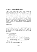 [관광회계] 관광호텔의 회계의 과정과 개선방안-17