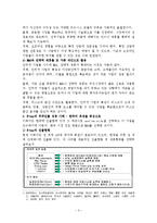 [경영정보시스템] 이베이 성공사례분석-3