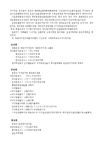 [인문] 훈민정음 원문-3
