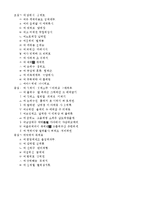 [인문] 훈민정음 원문-5