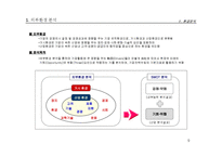 [사업계획서] 전략기획서 작성 Tool 분석 및 전략적 사업계획서 작성방법-9