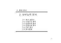 [사업계획서] 전략기획서 작성 Tool 분석 및 전략적 사업계획서 작성방법-13
