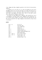 [경영] 직원들 자부심부터 키워주었다-김재우(주)벽산 대표이사 사장-4