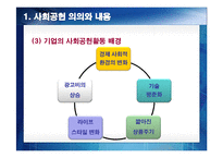 [경영학원론] [경영학원론]기업의 사회적책임과 사회공헌활동 사례조사(A+리포트)-4