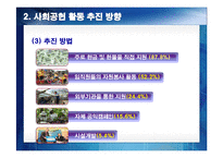 [경영학원론] [경영학원론]기업의 사회적책임과 사회공헌활동 사례조사(A+리포트)-7