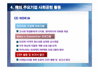 [경영학원론] [경영학원론]기업의 사회적책임과 사회공헌활동 사례조사(A+리포트)-14