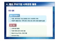 [경영학원론] [경영학원론]기업의 사회적책임과 사회공헌활동 사례조사(A+리포트)-15