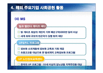 [경영학원론] [경영학원론]기업의 사회적책임과 사회공헌활동 사례조사(A+리포트)-16