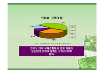 [마케팅] [마케팅]구매력 강화를 위한 웰치스(Welch`s) 커뮤니케이션전략(A+리포트)-5