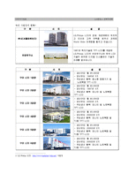 [다국적기업,경영학,무역학,전략적제휴,합작투자] [다국적기업]LG와 필립스 전략적제휴-16