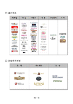 [조직행동론]이랜드기업 조직문화 연구-7