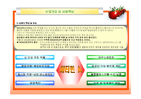 [벤처창업론] [벤처창업론]과일빙수 전문점 창업계획서(A+리포트)-5