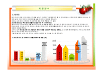 [벤처창업론] [벤처창업론]과일빙수 전문점 창업계획서(A+리포트)-7