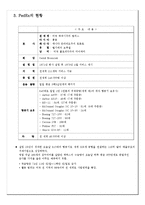[국제경영론] 다국적기업 경영철학 FEDEX-5