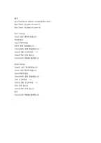 [네트워크] MSS와 MTU-6